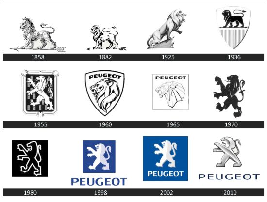 Peugeot-Logo-History